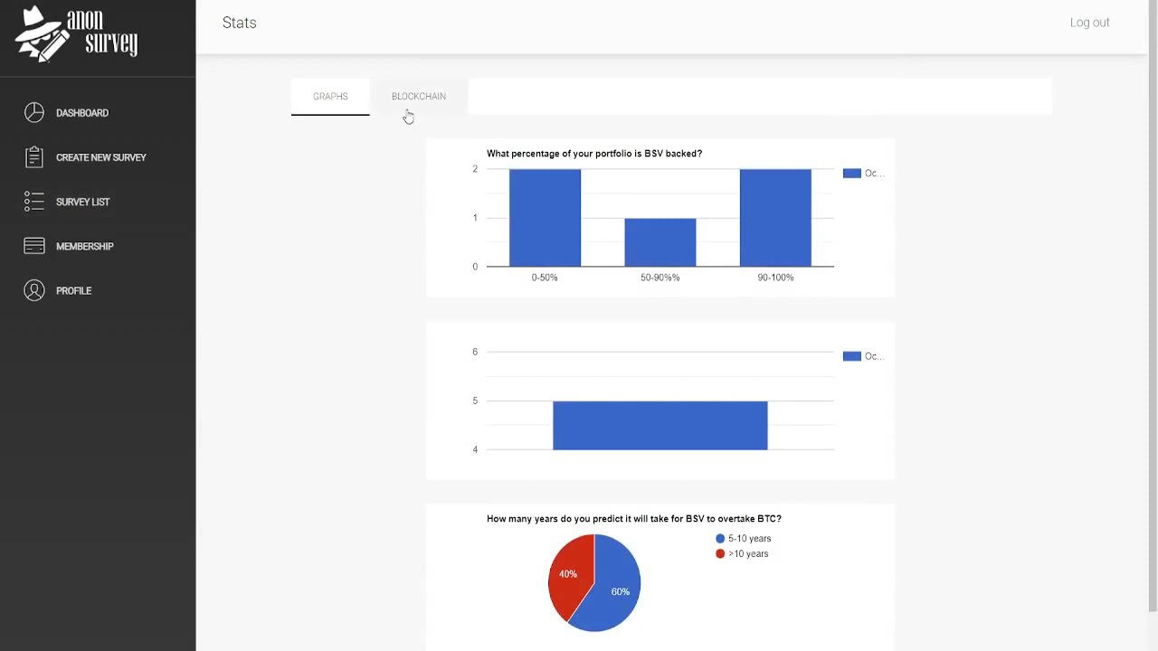 AnonSurvey product demo video — trusted digital voting and surveys